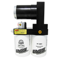 Pompe de levage Duramax Titanium Signature Series 140GPH 2020-2023